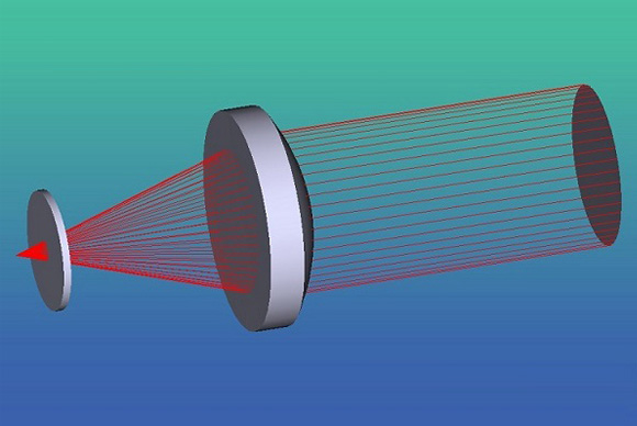 Optical design, laser path design, laser scheme design, laser system design