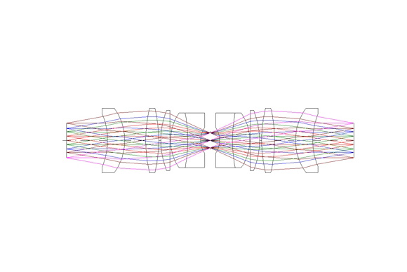 Optical System Design