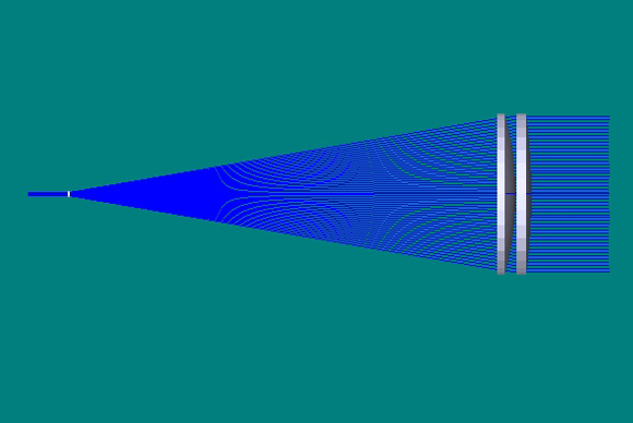 Optical design of laser beam expander collimation（2X3X4X5X6X8X10X)