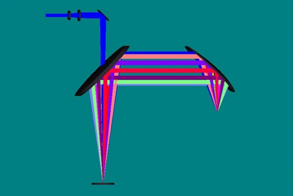 Design of Optical Path System for Picosecond Femtosecond Laser Module